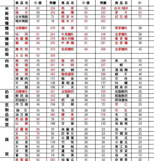 娱乐圈吃瓜元素表猴子,猴王吃瓜记  第2张