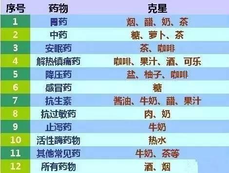 娱乐圈吃瓜元素表猴子,猴王吃瓜记  第3张