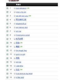 娱乐吃瓜的网名怎么取好听,打造独特娱乐吃瓜网名的秘诀 第2张 娱乐吃瓜的网名怎么取好听,打造独特娱乐吃瓜网名的秘诀 第2张