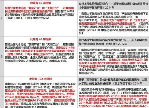 娱乐吃瓜酱论文查重,揭秘查重过程与应对策略  第2张