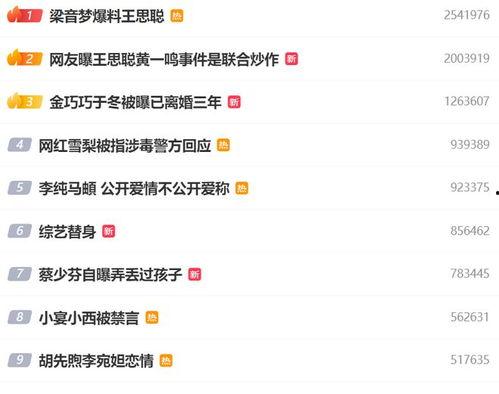 娱乐八卦吃瓜群众,揭秘明星幕后故事,吃瓜群众狂欢时刻 第3张 娱乐八卦吃瓜群众,揭秘明星幕后故事,吃瓜群众狂欢时刻 第3张