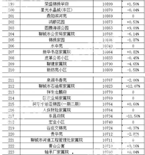 娱乐吃瓜热榜排行榜,揭秘最新吃瓜热点排行 第1张 娱乐吃瓜热榜排行榜,揭秘最新吃瓜热点排行 第1张