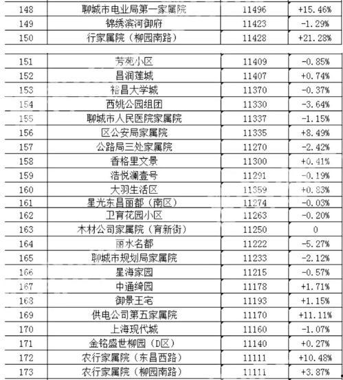 娱乐吃瓜热榜排行榜,揭秘最新吃瓜热点排行 第2张 娱乐吃瓜热榜排行榜,揭秘最新吃瓜热点排行 第2张
