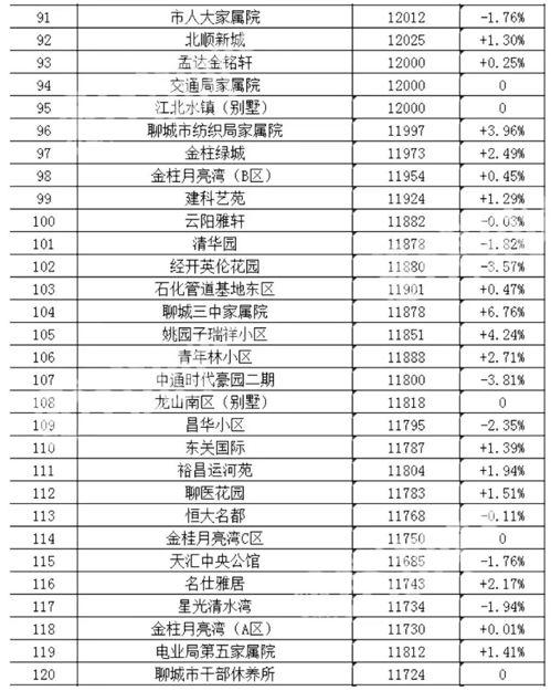 娱乐吃瓜热榜排行榜,揭秘最新吃瓜热点排行 第3张 娱乐吃瓜热榜排行榜,揭秘最新吃瓜热点排行 第3张