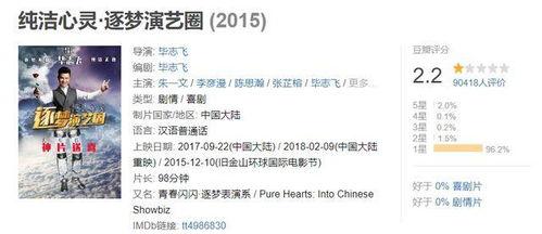 娱乐圈吃瓜爆料文案模板,当红明星背后的惊人真相,你绝对想不到! 第3张 娱乐圈吃瓜爆料文案模板,当红明星背后的惊人真相,你绝对想不到! 第3张