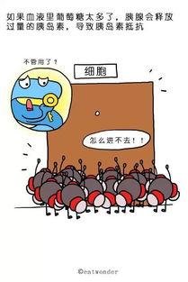 吃瓜娱乐漫画下载链接安装,轻松下载，畅享欢乐时光  第2张