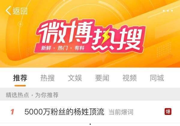 娱乐吃瓜博主看谁直播好,揭秘娱乐吃瓜博主心中的直播达人 第2张 娱乐吃瓜博主看谁直播好,揭秘娱乐吃瓜博主心中的直播达人 第2张