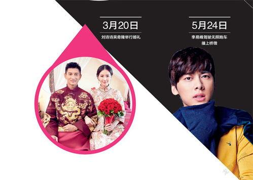 娱乐八卦吃瓜群众哪有,揭秘吃瓜群众的八卦盛宴  第1张