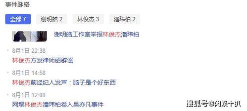 吃瓜娱乐新闻朋友圈文案,揭秘娱乐圈幕后故事 第3张 吃瓜娱乐新闻朋友圈文案,揭秘娱乐圈幕后故事 第3张