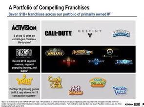 吃瓜娱乐视频怎么做赚钱,吃瓜娱乐视频的盈利之道揭秘 第3张 吃瓜娱乐视频怎么做赚钱,吃瓜娱乐视频的盈利之道揭秘 第3张