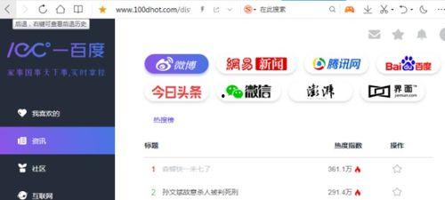 娱乐吃瓜网友投稿网站大全,揭秘热门投稿网站大全 第1张 娱乐吃瓜网友投稿网站大全,揭秘热门投稿网站大全 第1张
