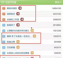 娱乐吃瓜爆料qq群微博